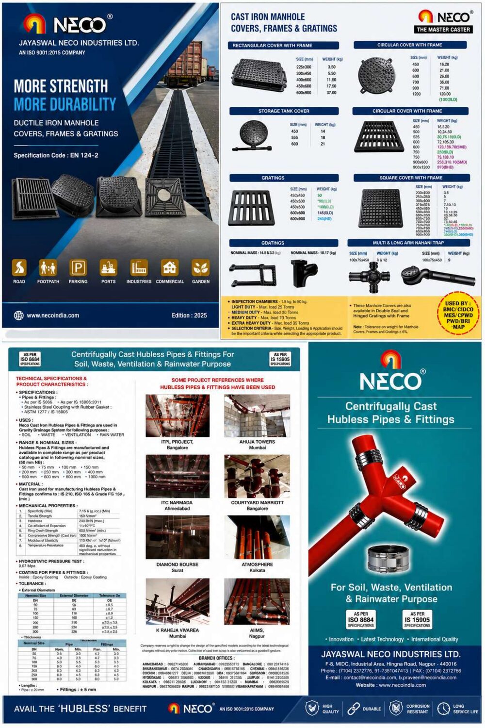 Neco Cast Iron and Ductile Iron Manhole Covers